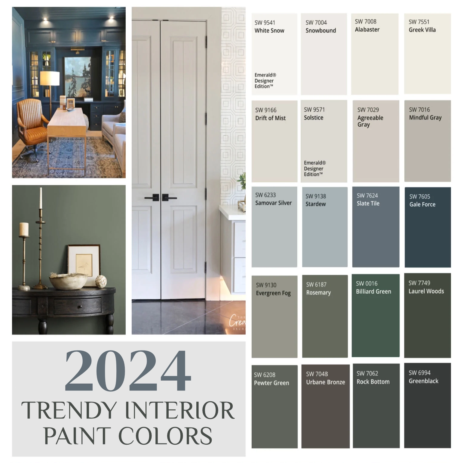 2024 trendy interior paint colors